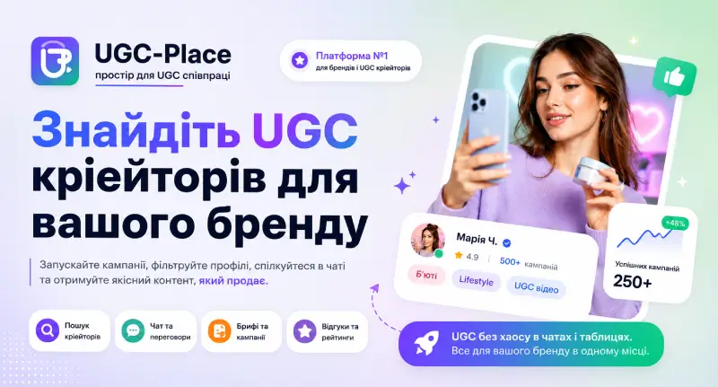 Де замовити UGC контент для бренду: ефективний спосіб підвищити довіру та продажі Де замовити UGC контент для бренду: ефективний спосіб підвищити довіру та продажі